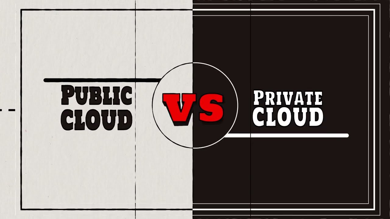 Private Cloud vs Public Cloud Choosing the Right Cloud Solution for Your Business