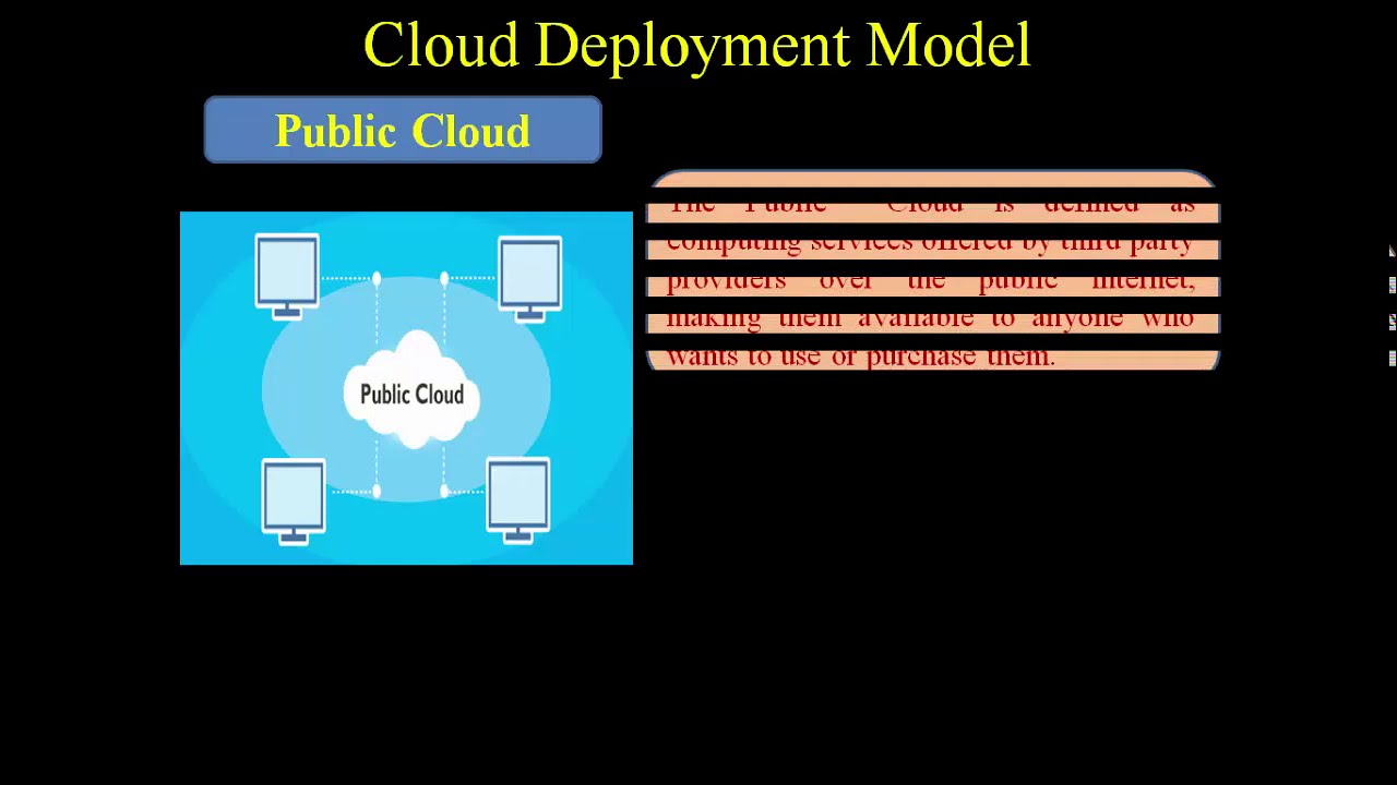 The Advantages of Using Hybrid Private Public Cloud